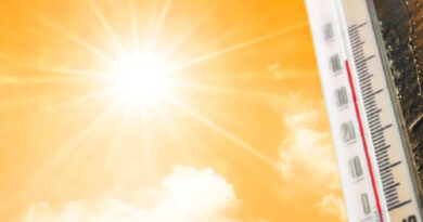 യുവി ഇൻഡക്സ് അപകടകരമായ നിലയില്‍; നാല് ജില്ലകളില്‍ ഓറഞ്ച് അലര്‍ട്ടും ഏഴ് ജില്ലകളില്‍ യെല്ലോ അലര്‍ട്ടും; ജാഗ്രത